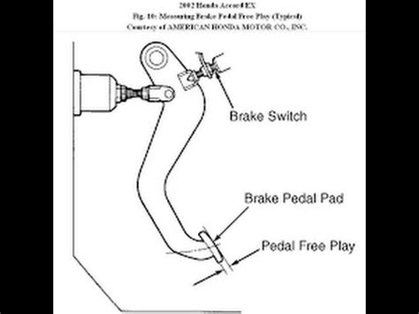 How To Install A Brake Light Switch | Homeminimalisite.com