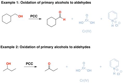 Oxidation by PCC (pyridinium chlorochromate) - Chemistry LibreTexts