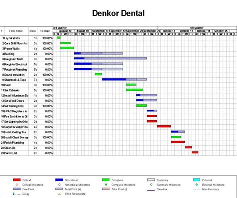 Project Schedule Templates Word Templates For Free Download - Riset