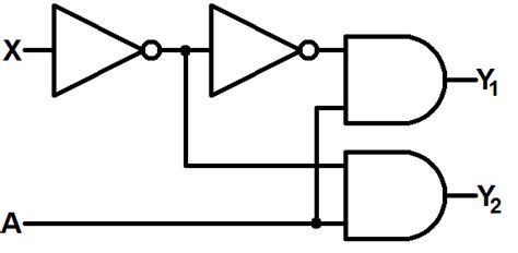 LogicBlocks Experiment Guide - SparkFun Learn