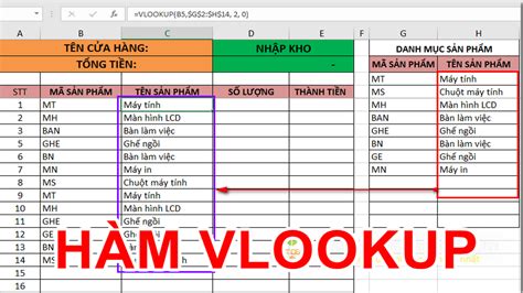 H M Vlookup Trong Excel H C Excel C B N Viettuts - Riset