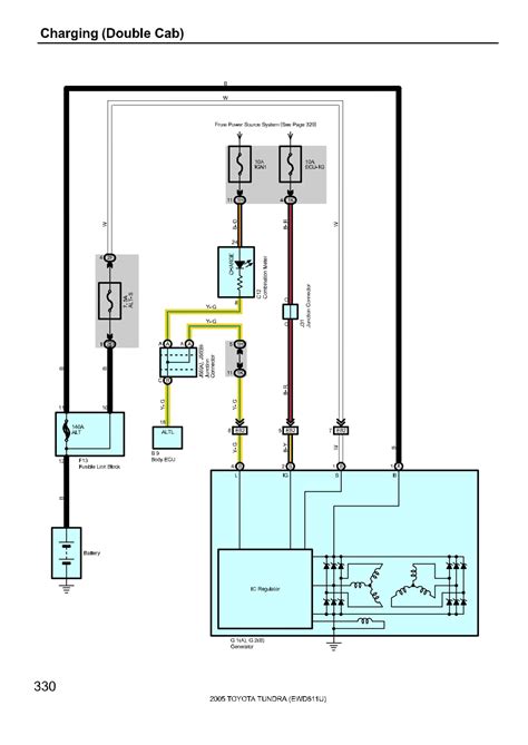 [DIAGRAM] 2003 Toyota Tundra Ac Wiring Diagram - MYDIAGRAM.ONLINE