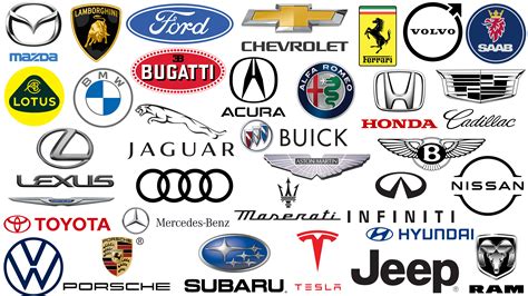 Famous Car Logos: Car Brand Logos, Names, and Meanings