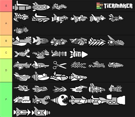 Geometry Dash ships official 2.11 Tier List (Community Rankings ...