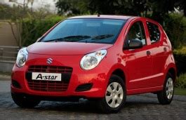 2014 Maruti A-Star - Wheel & Tire Sizes, PCD, Offset and Rims specs ...