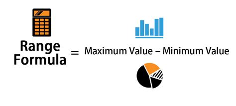 Range Formula | How to Calculate Range (Examples, Calculator)