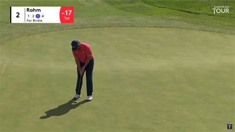 Jon Rahm Winning Highlights