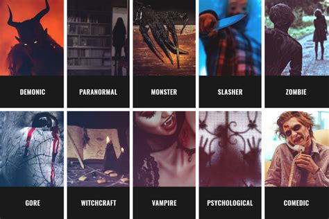 Subgenres of Horror Films Explained – The Los Angeles Film School