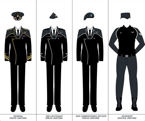 WWIII Space Force Uniforms by YNot1989 on DeviantArt