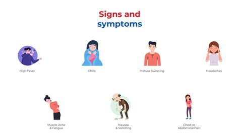 Malaria - Symptoms, Diagnosis, and Prevention - Dr Lal PathLabs Blog