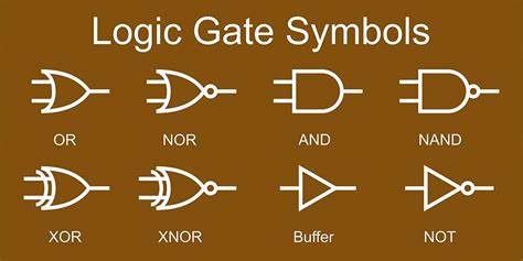 Small Logic Gates — The building blocks of versatile digital circuits ...