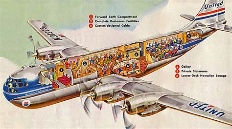 transpress nz: the Boeing 377 Stratocruiser