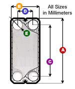 Alfa Laval - Plate Heat Exchanger Gaskets, Plate and Frame Heat ...