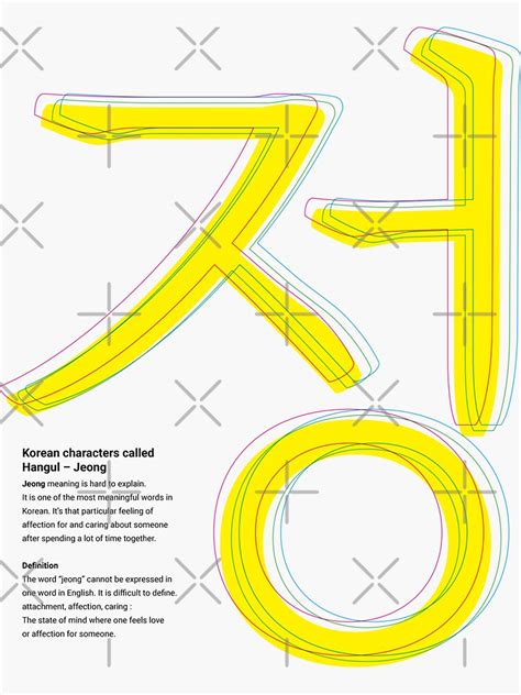 "Hangul, Korean Alphabet, Korean poster, Korean character, Jeong ...