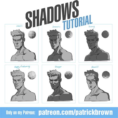 Shadows Tutorial by PatrickBrown on DeviantArt