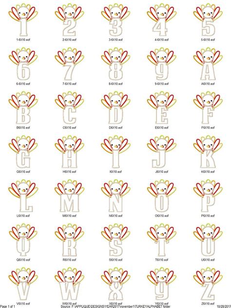 Turkey 3 Alphabet Embroidery Machine Design