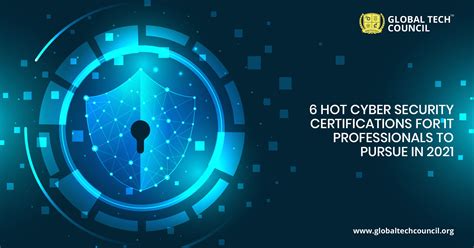 6 Hot Cyber Security Certifications for It Professionals to Pursue in 2021