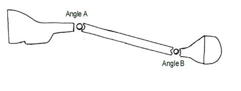 Setting a Good PINION Angle (after many mods) - Turbobricks Forums