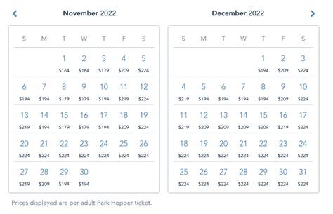 How much does it cost to go to Disneyland? (2024)