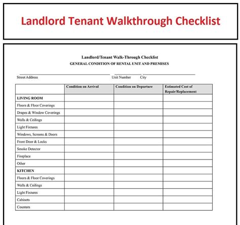 Landlord Tenant Walkthrough Checklist PDF File Available - Etsy