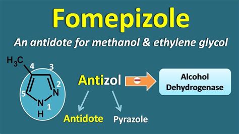 Ethylene Glycol Toxicity