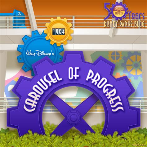 Download Our Exclusive Carousel of Progress Wallpaper « Disney Parks Blog