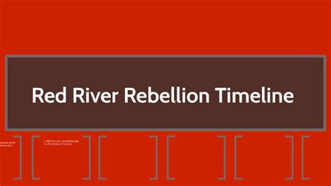 Red River Rebellion Timeline by Muzahim Abddullah on Prezi