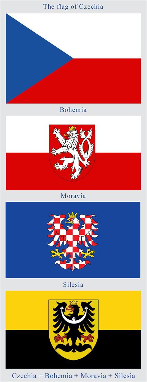 Flag of Czechia and its historical lands, Bohemia, Moravia & Silesia ...