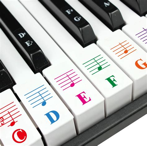 Buy Piano Keyboard Stickers for 88/61/54/49/37 Key.Large Bold Letter ...