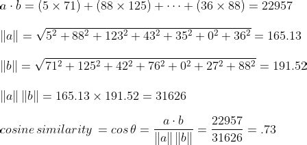 Cosine Similarity — The Science of Machine Learning