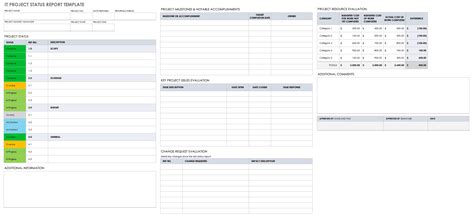 Lessons Learnt Log Template | PDF Template