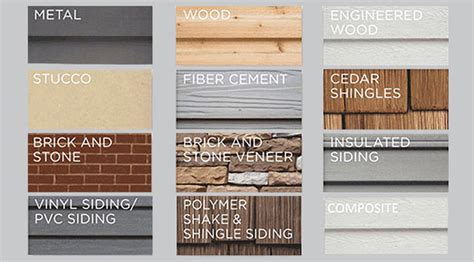 Types of Siding Material: Which is Right for You? | Emmons