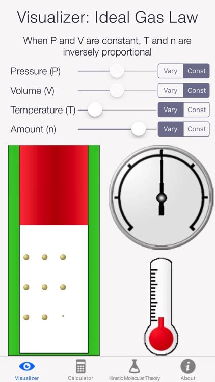 Ideal Gas Law Calculator and Visualizer by Chrysalis Innovations