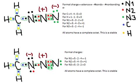 [Solved] Draw the lewis structure (including resonance structures) for ...