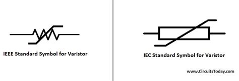 Varistor - Symbol, Working, Types and Applications