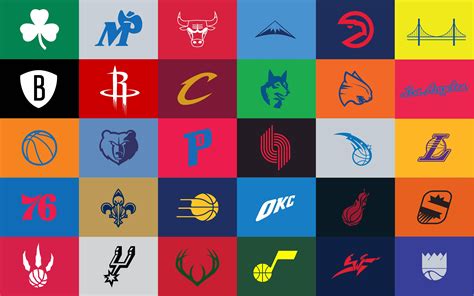 I made a few adjustments to the minimalist NBA logos wallpaper made by ...