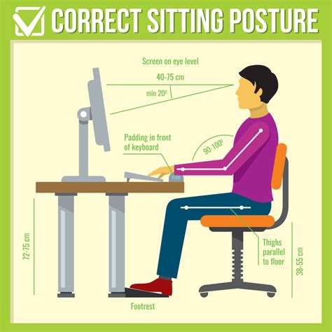 Ergonomics / Posture - OrthoRehab PT - Minnesota Physical Therapists