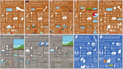 What is relief rainfall? - Internet Geography