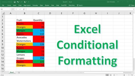 Excel Tutorial How To Use Scientific Formatting In Excel - Riset