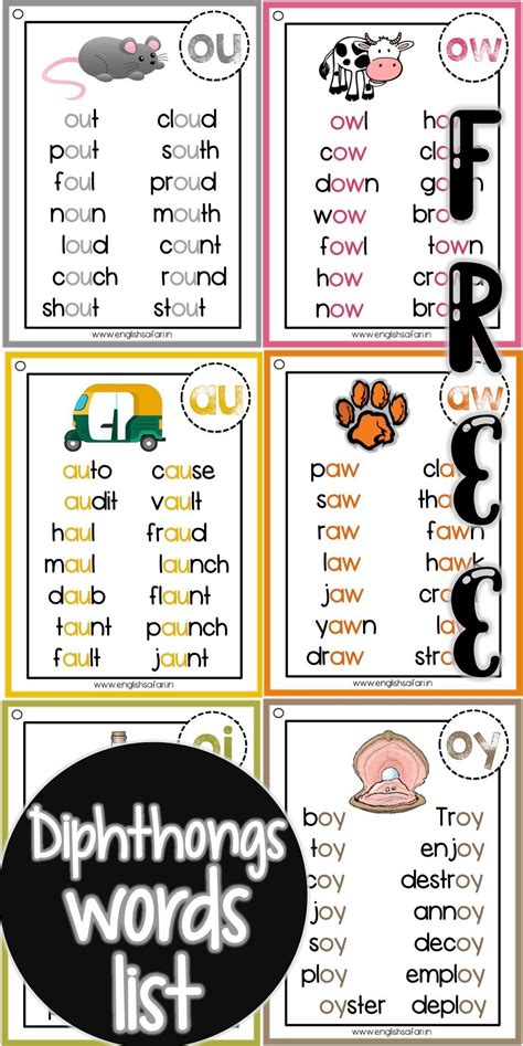 Vowel Diphthongs Activities