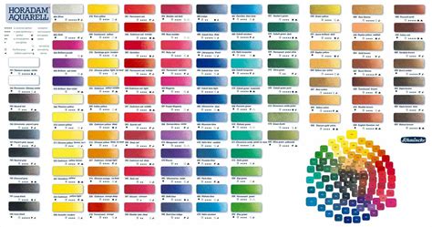 Watercolor Mixing Guide at GetDrawings | Free download