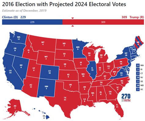 2024 Election Polls Presidential Map - Tove Ainslie