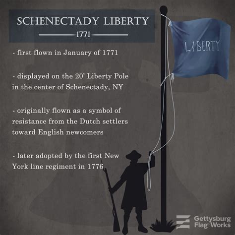 Spirit of Liberty Flags