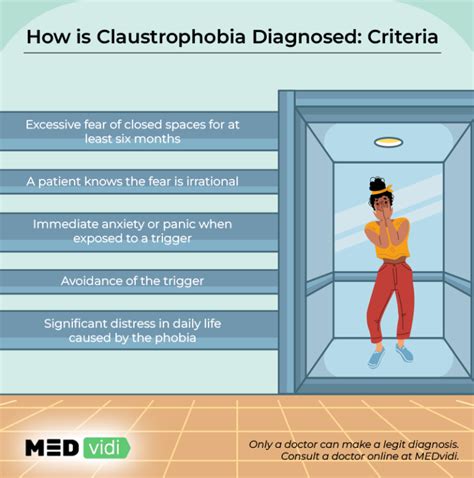 Overcoming Claustrophobia: Understanding Symptoms and Treatment Options