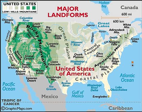 Landforms of the United States of America