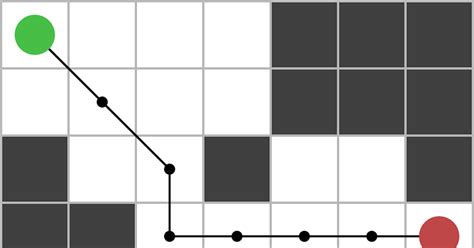 Pathfinding Algorithms