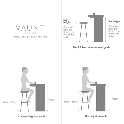 Bar stool height guide – Artofit