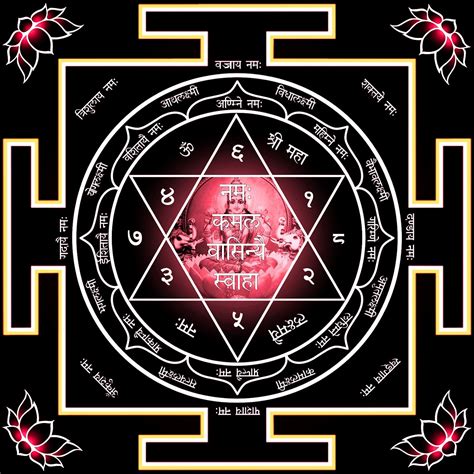 Goddess Lakshmi Yantra (via Aghori.it) | Shri yantra, Tantra art ...