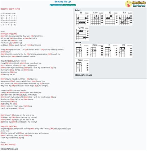 Chord: Beating Me Up - tab, song lyric, sheet, guitar, ukulele | chords.vip