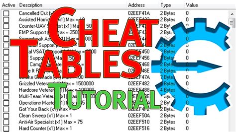 How to Use .CT File (Cheat Engine Tables) - SteamAH